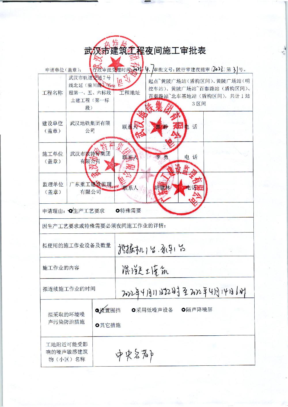 建筑劳务分包行业的现状与发展趋势