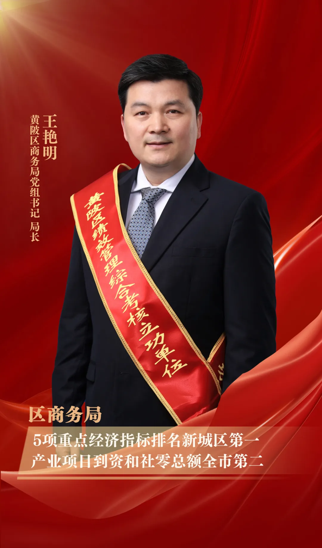 高质量发展榜样之光2023年度先锋部门
